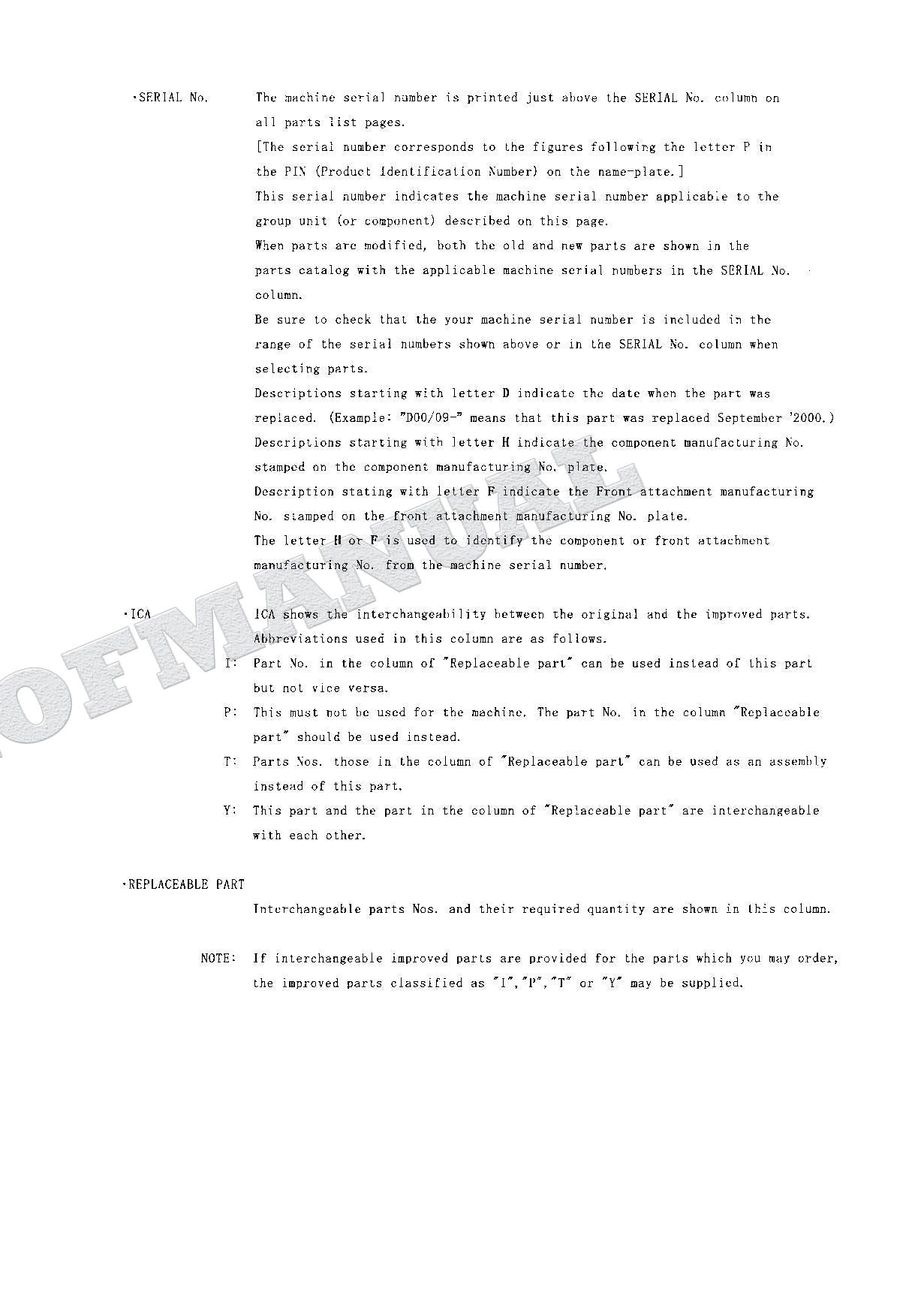 HITACHI ZAXIS ZX75US Excavator Parts Catalog Manual SN 030001-