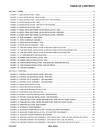 JLG 800AJ Boom Lift Parts Catalog Manual 31215047