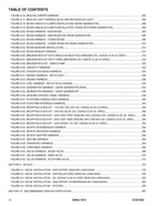 JLG 520AJ HC3 Boom Lift Parts Catalog Manual 31221502