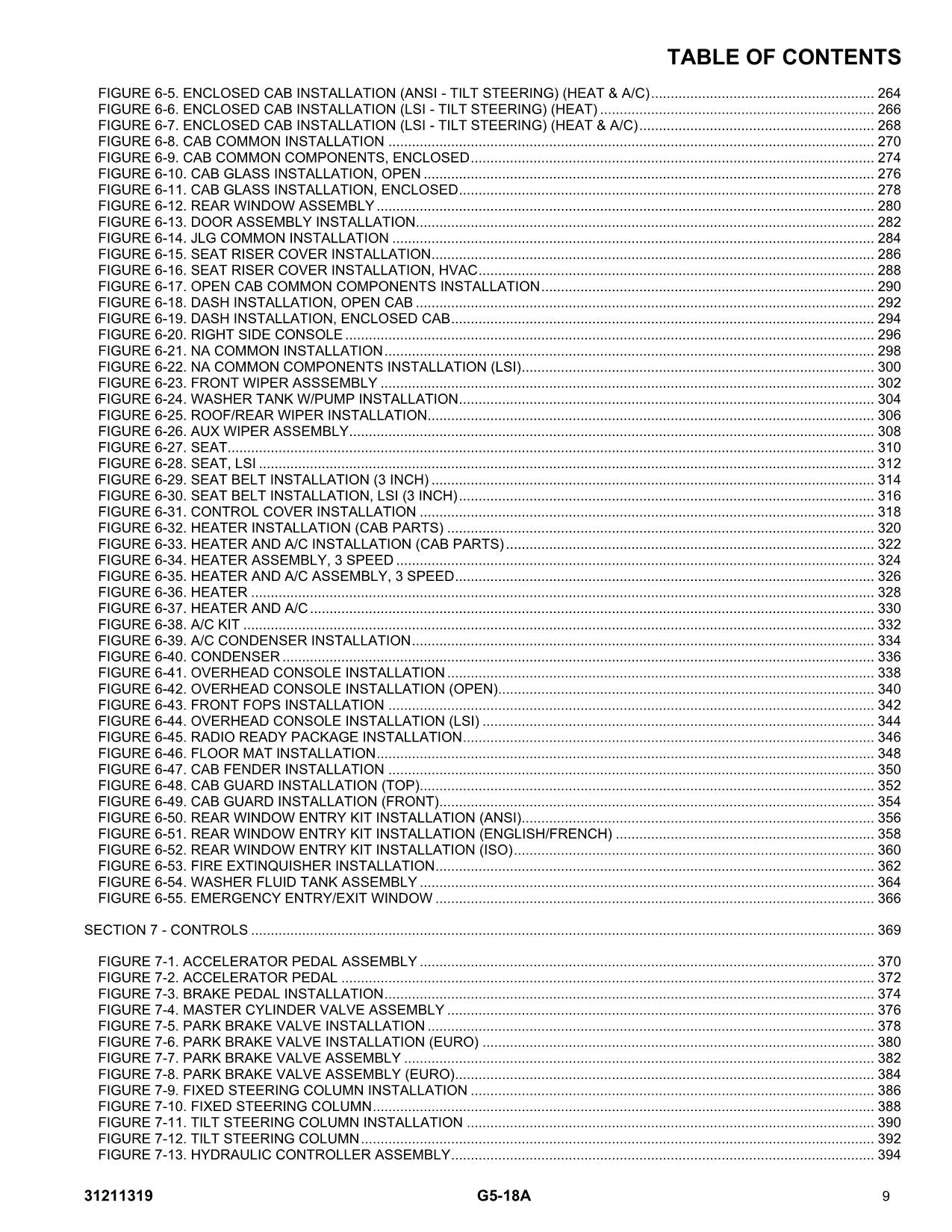 Manual del catálogo de piezas del manipulador telescópico JLG G5-18A 31211319