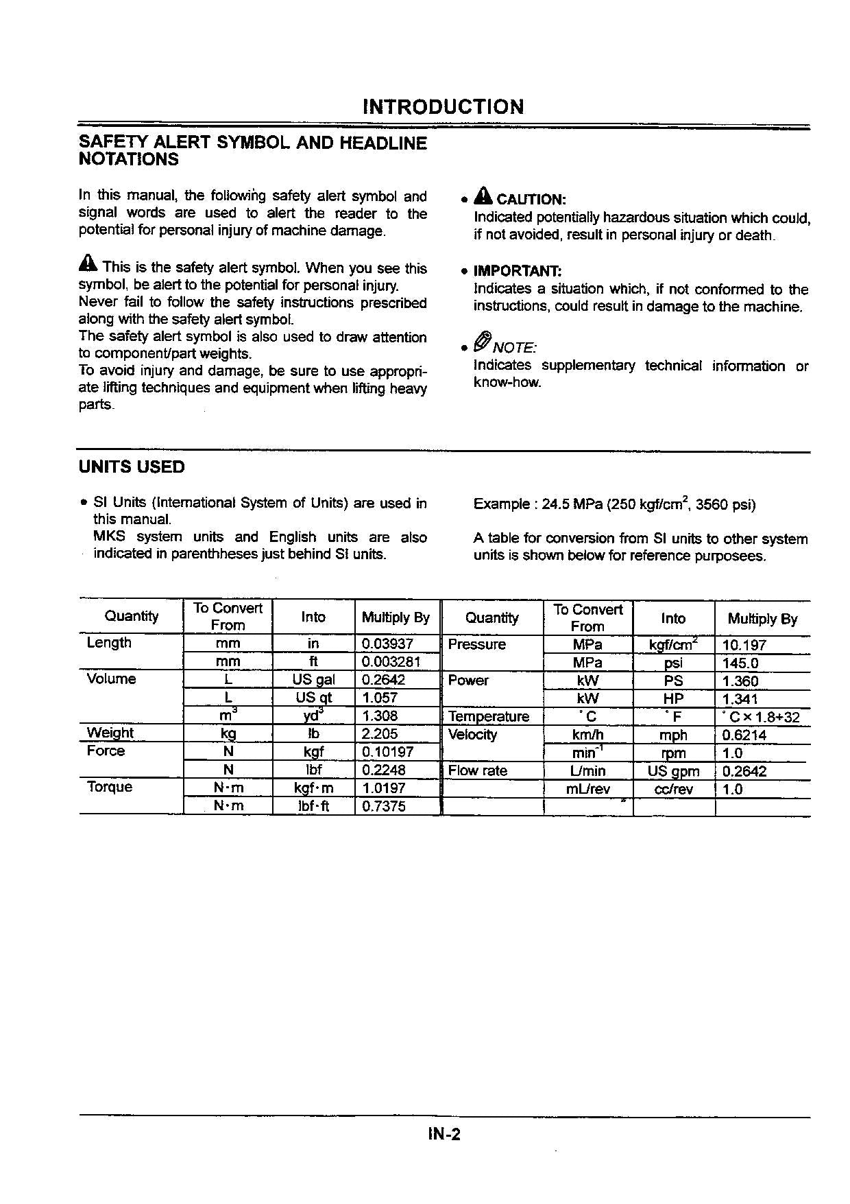 HITACHI EX135UR Excavator Workshop Service Manual