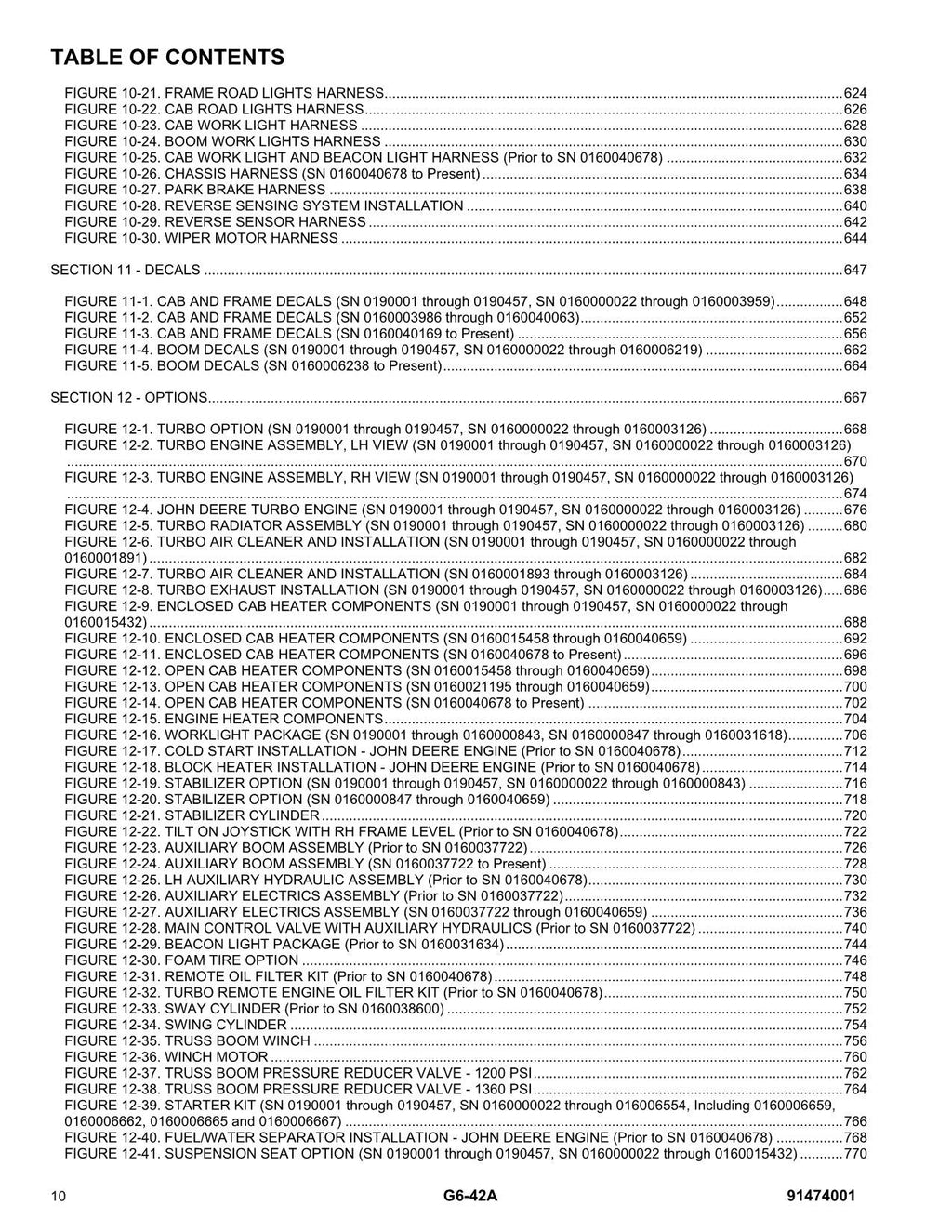 Manual del catálogo de piezas del manipulador telescópico JLG G6-42A 91474001