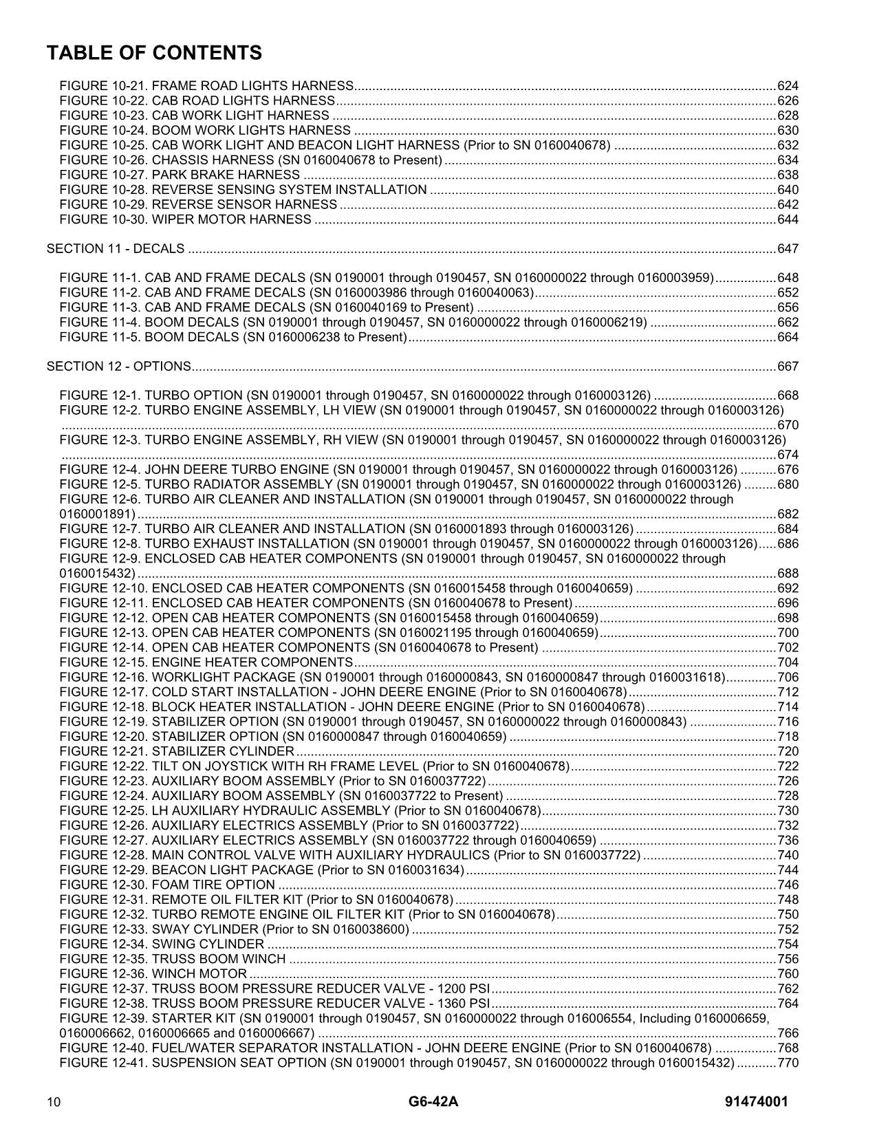 Manual del catálogo de piezas del manipulador telescópico JLG G6-42A 91474001