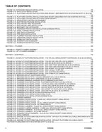 Manual del catálogo de piezas del mástil vertical JLG ES3246