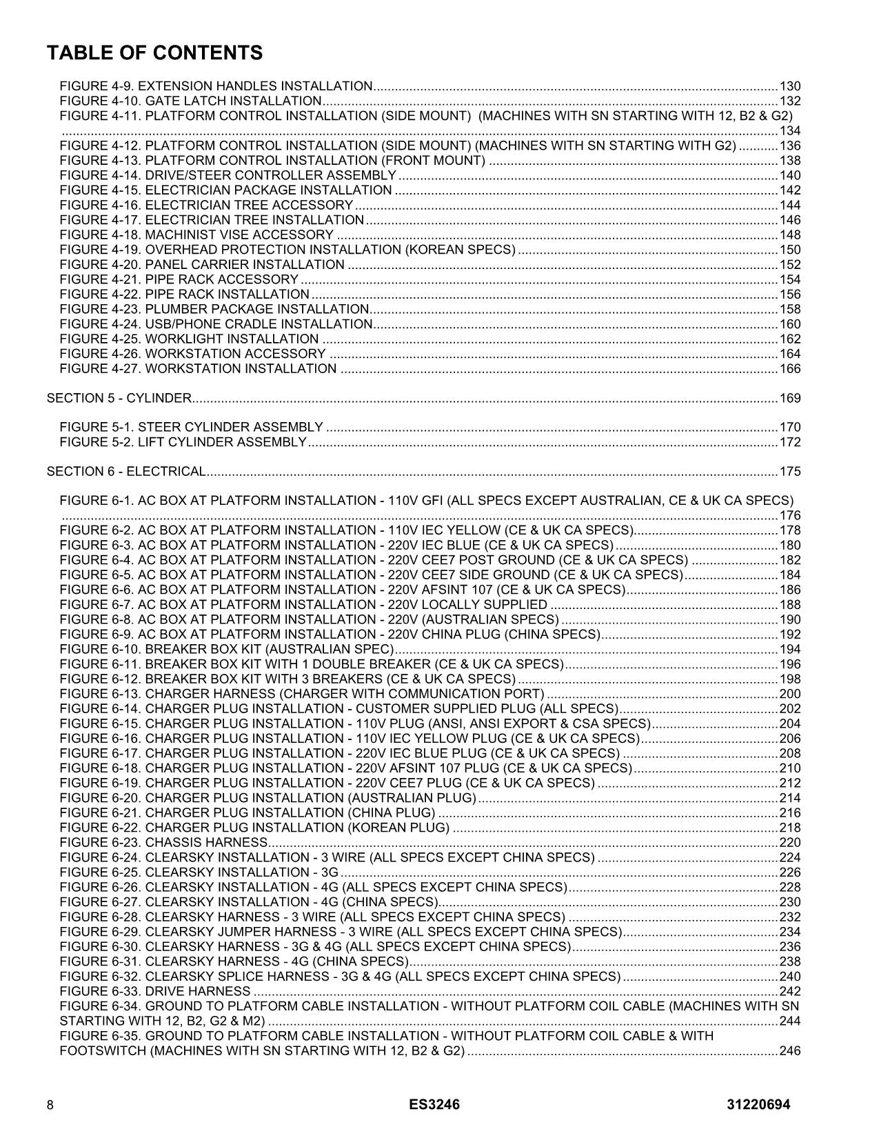 Manual del catálogo de piezas del mástil vertical JLG ES3246