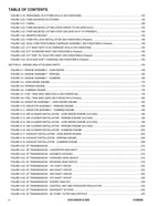 Catálogo de piezas del manipulador telescópico JLG G10-55A G12-55A Manual en papel