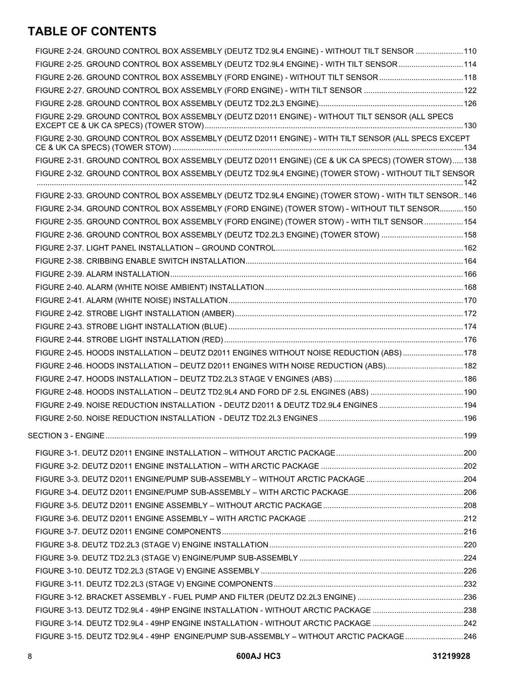 JLG 600AJ HC3 Boom Lift Parts Catalog Manual  31219928