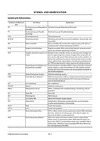 Hitachi ZW310-7 Wheel Loader Technical Manual Operational Principle