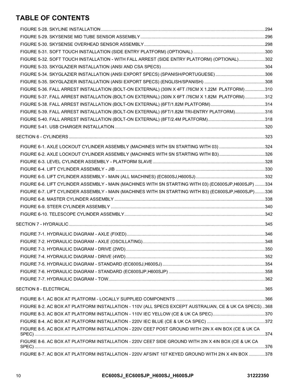 Manual del catálogo de piezas de plataformas elevadoras JLG EC600SJ EC600SJP H600SJ H600SJP