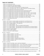 Manual del catálogo de piezas de plataformas elevadoras JLG EC600SJ EC600SJP H600SJ H600SJP