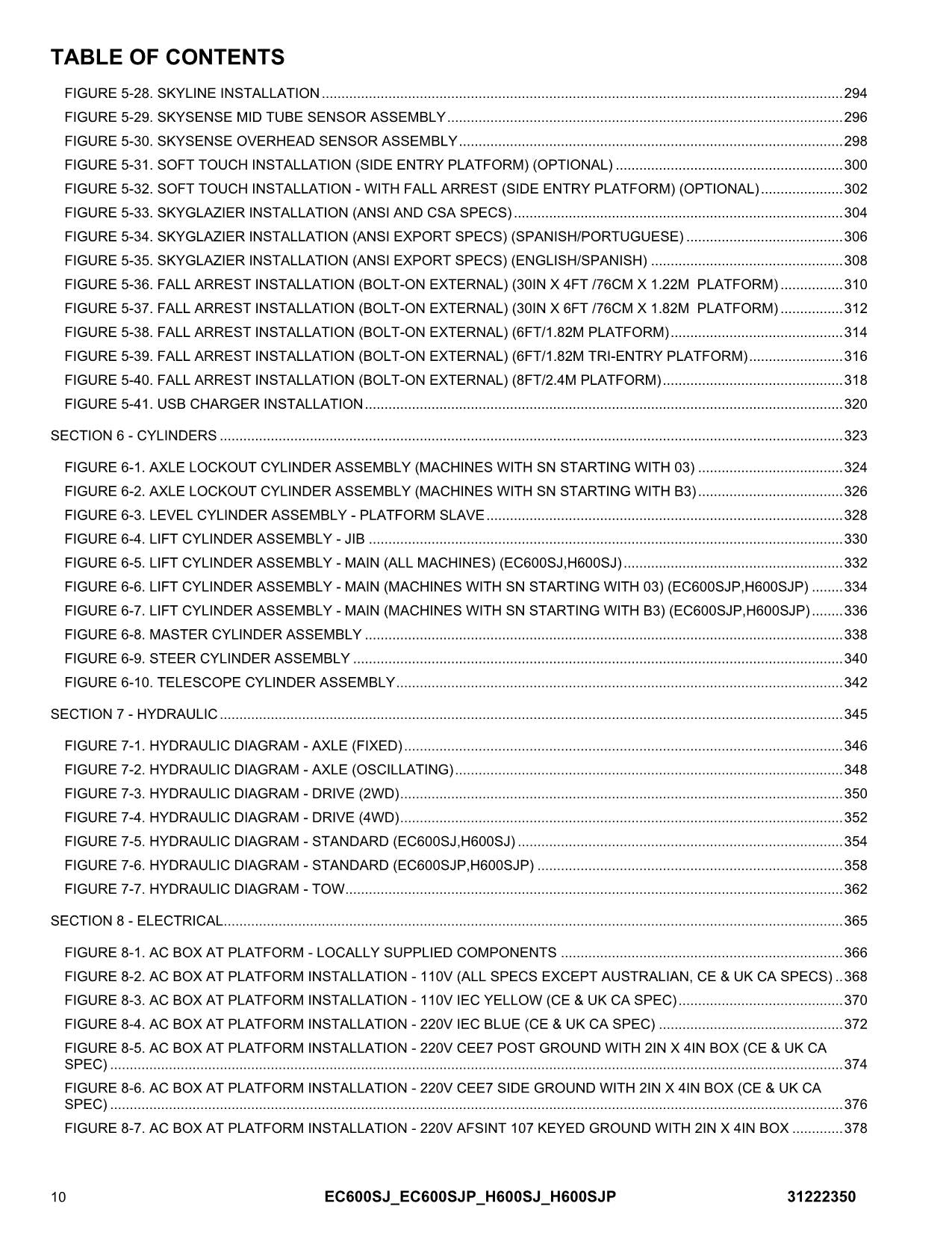 Manual del catálogo de piezas de plataformas elevadoras JLG EC600SJ EC600SJP H600SJ H600SJP