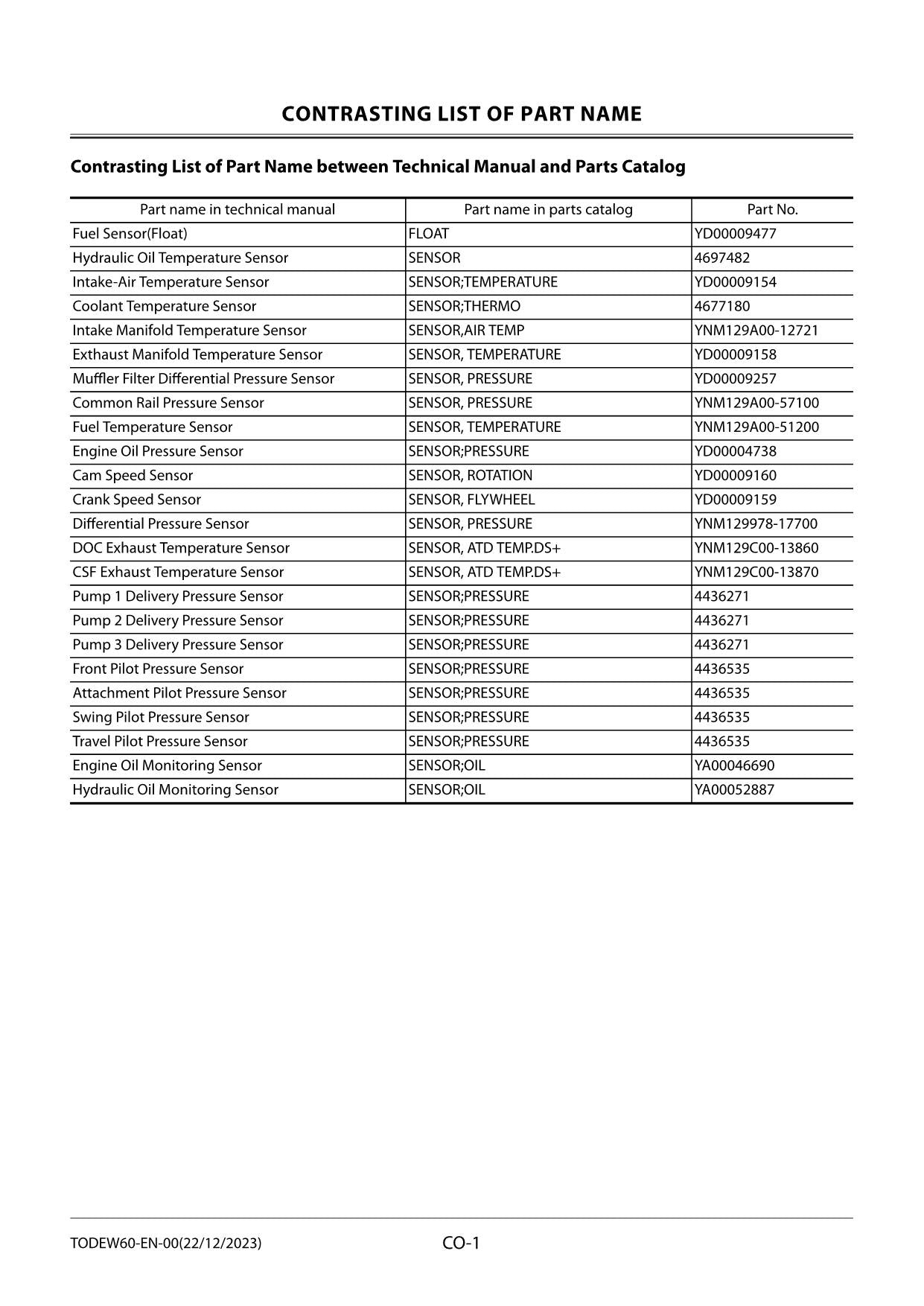 HITACHI ZX75US-7 Excavator Operational Principle Technical Manual TODEW60-EN-00