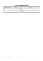 HITACHI ZX85USB-7 Excavator Operational Principle Technical Manual TODEU90-EN-00