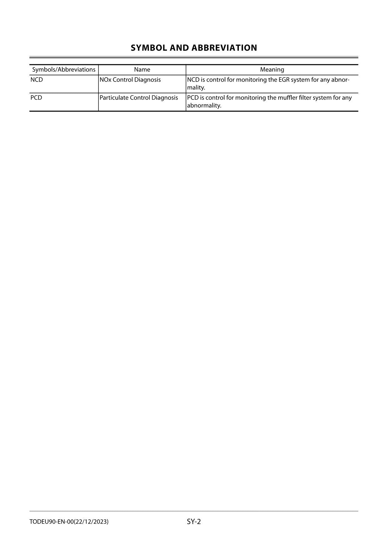 HITACHI ZX85USB-7 Excavator Operational Principle Technical Manual TODEU90-EN-00