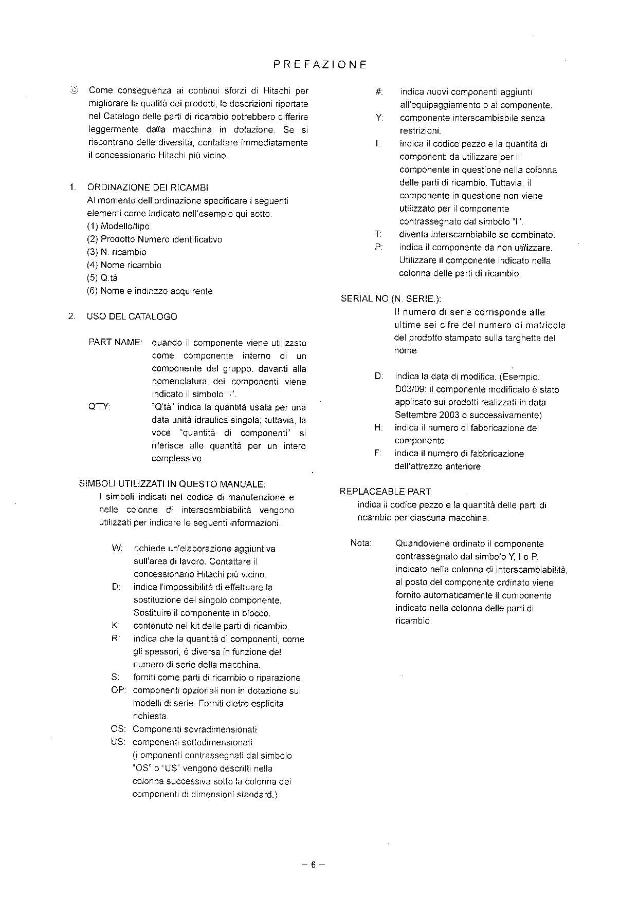Hitachi ZW310 Wheel Loader Equipment Component Parts Catalog Manual