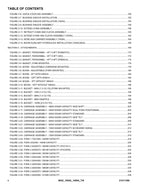 SKYTRAK 10042 10054 8042  Telehandler Parts Catalog Manual