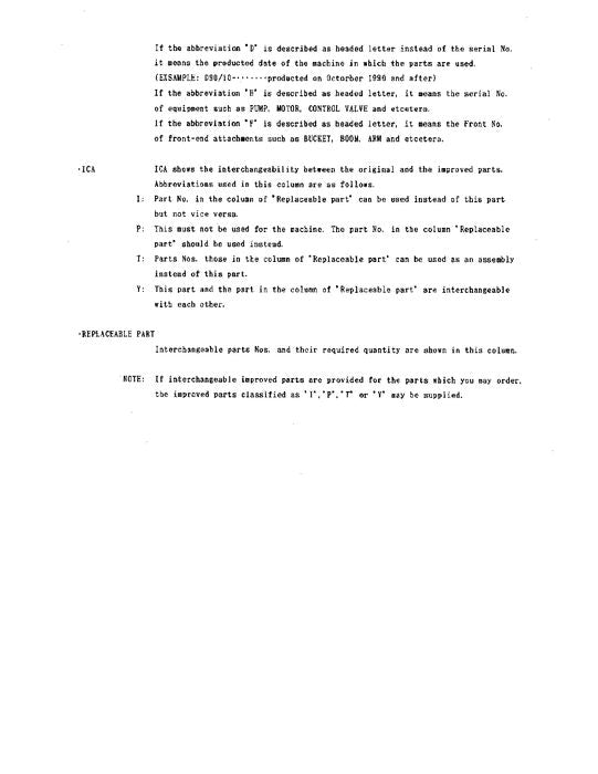 Manual del catálogo de piezas de la excavadora Hitachi EX100