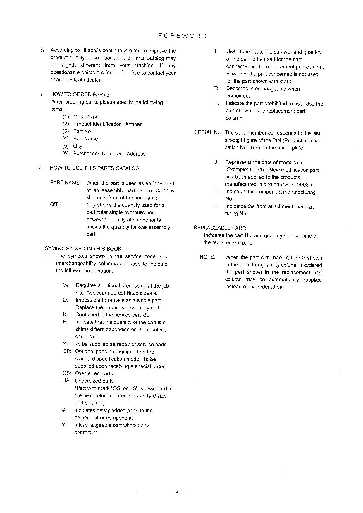 Hitachi ZW310 Wheel Loader Equipment Component Parts Catalog Manual