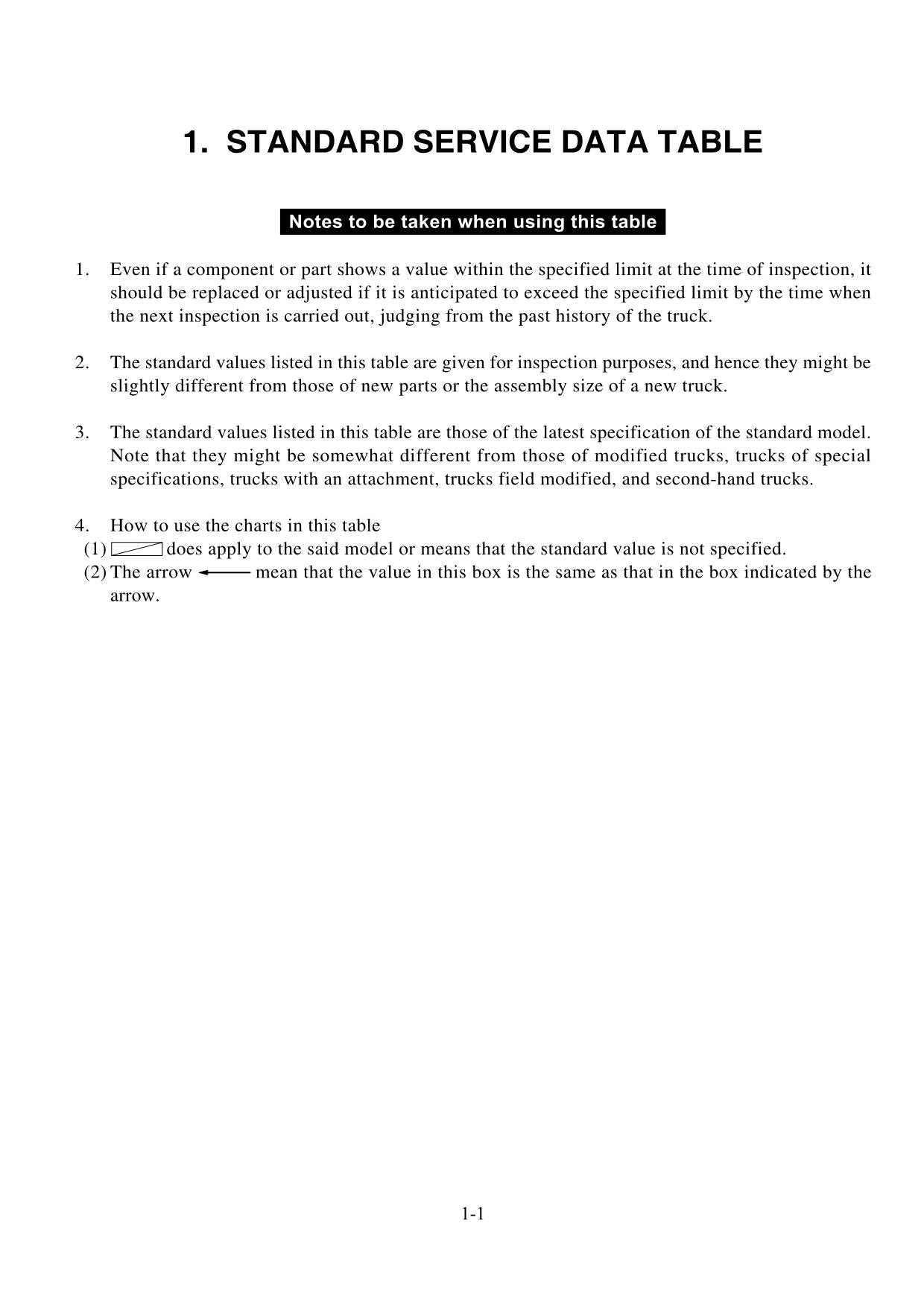 Hitachi LX70-7 LX80-7 Wheel Loader Inspection Manual