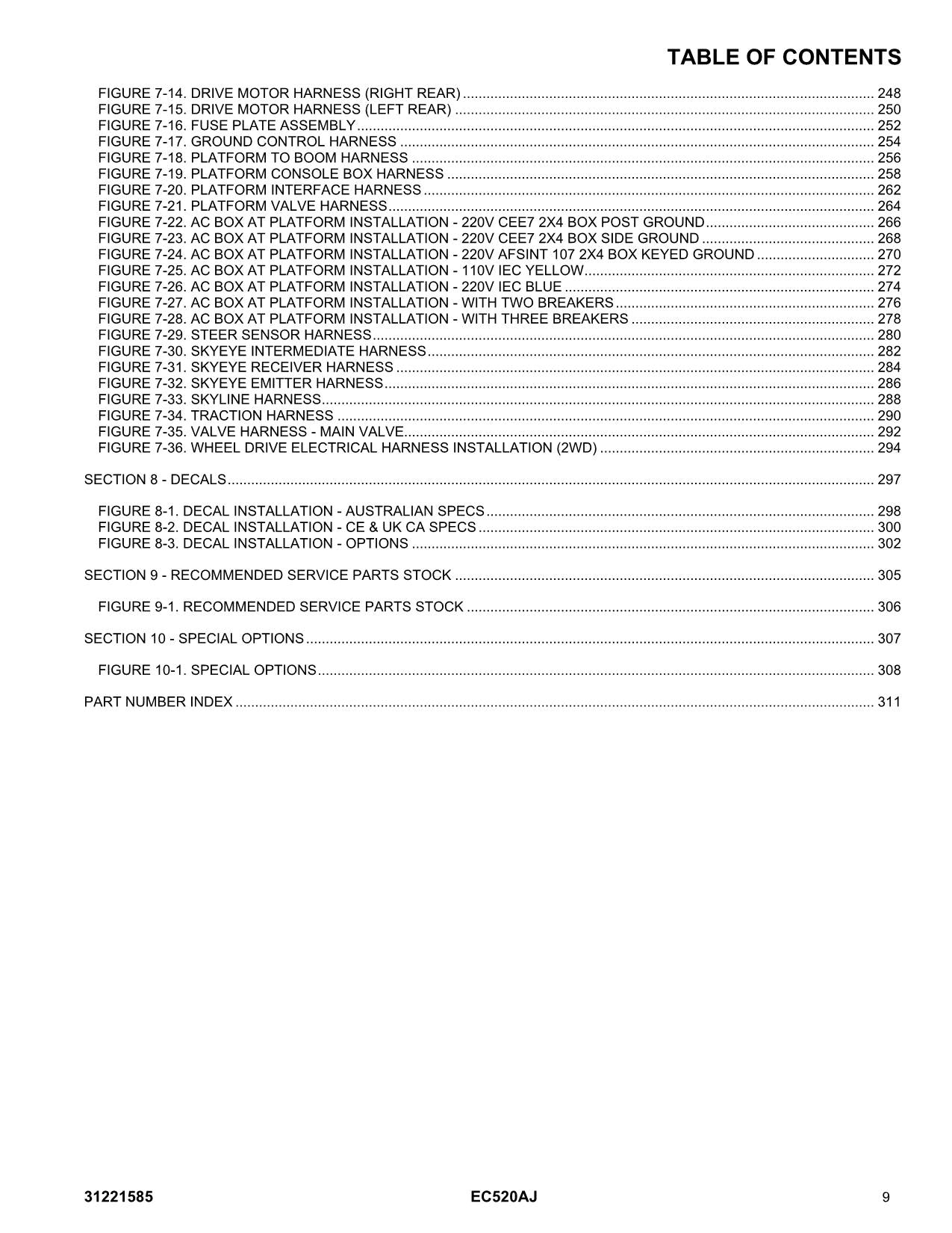 Manual del catálogo de piezas del elevador de pluma JLG EC520AJ