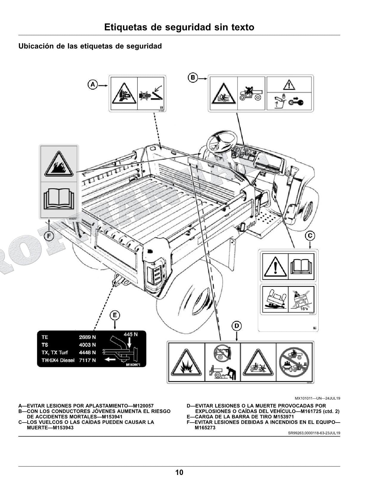 John Deere TX Turf Gator Kawasaki FJ400 Gas Engine cocodrilo Manual del Operador