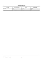 Hitachi ZX65USB-6 Excavator Service Manual with Schemes TAFF50-EN-01