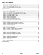 JLG 150HAX Boom Lift Parts Catalog Manual 3120680
