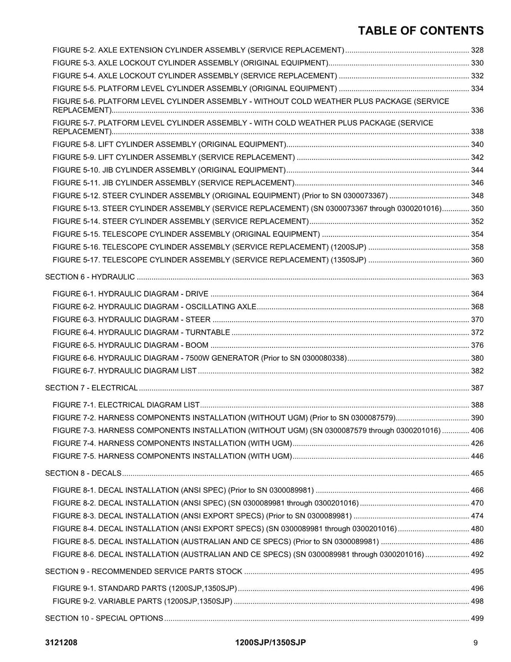 JLG 1200SJP 1350SJP Boom Lift Parts Catalog Manual Prior to 0300201016