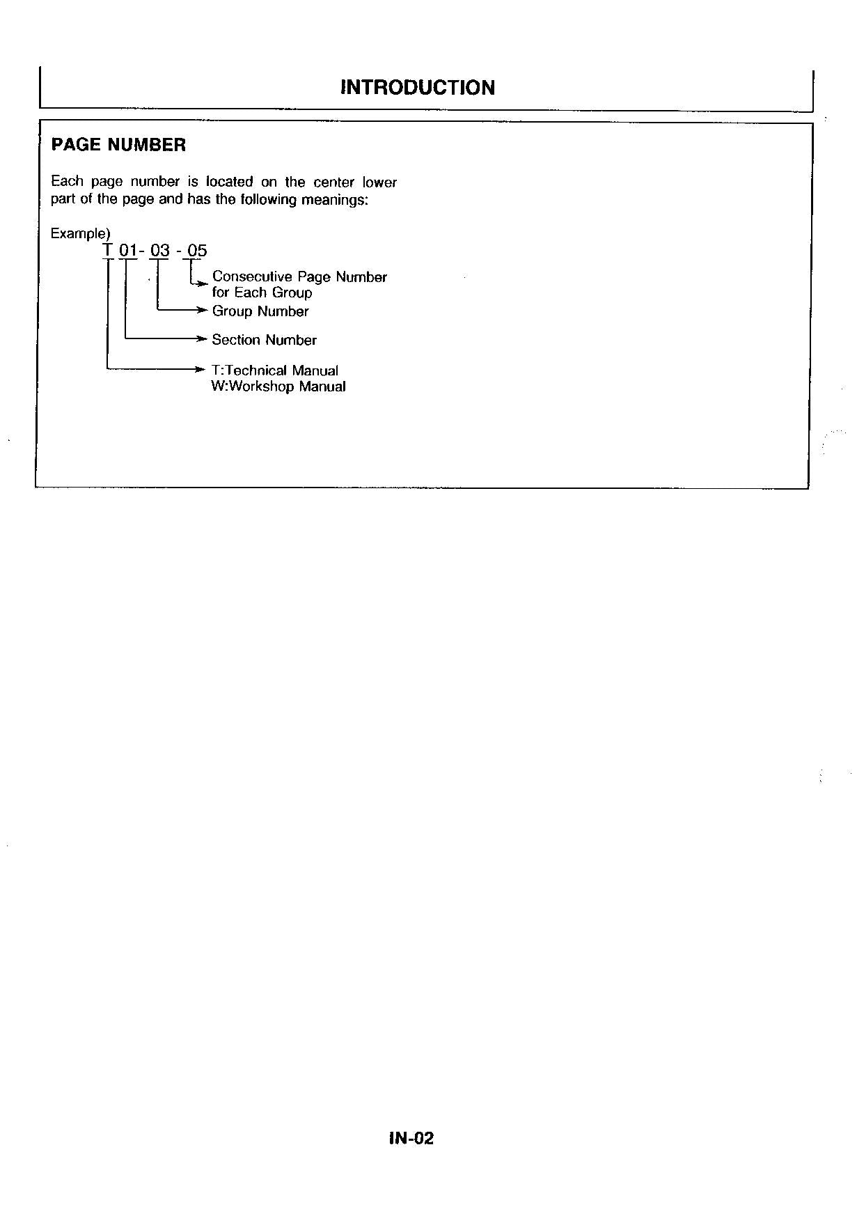 Hitachi EX30UR EX40UR Excavator Workshop Repair Service manual
