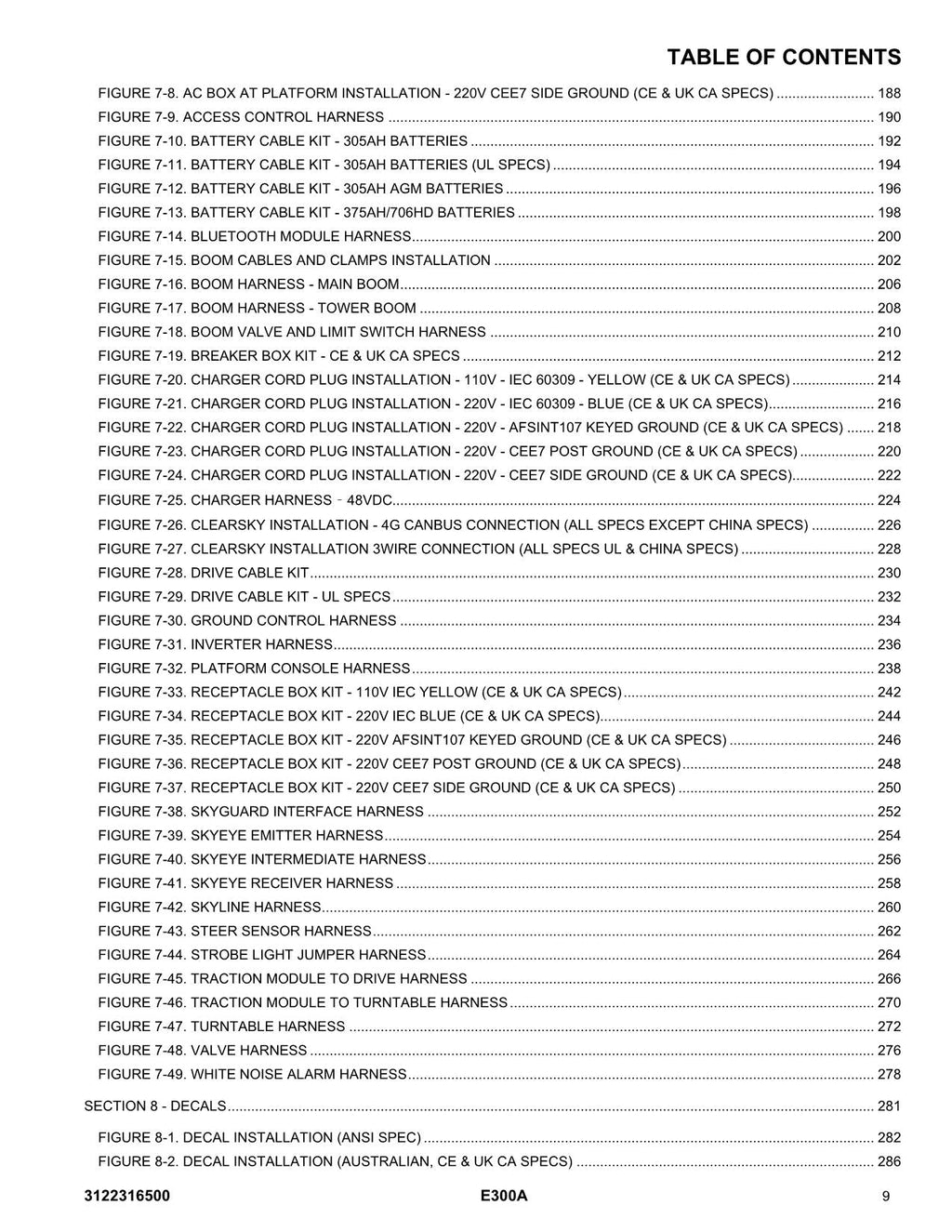 JLG E300AJP Boom Lift Parts Catalog Manual