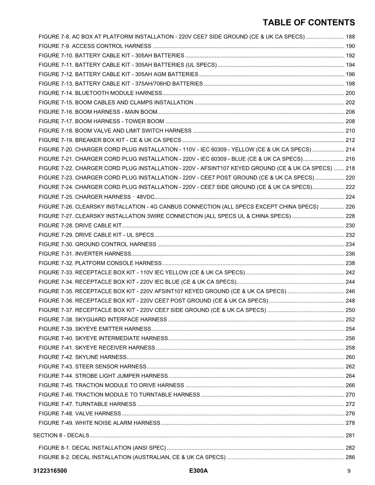 Manual del catálogo de piezas del elevador de pluma JLG E300AJP