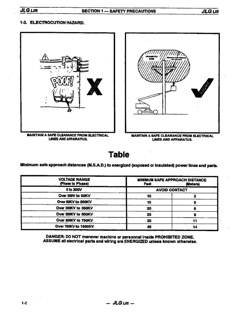 JLG 40H Boom Lift Maintenance Operation Operators Manual