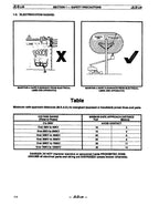 JLG 40H Boom Lift Maintenance Operation Operators Manual