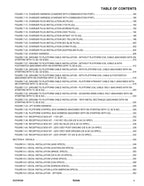 JLG RT3394 RT4394 Scissor Lift Parts Catalog Manual 31219124