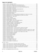 JLG 520AJ HC3 Boom Lift Parts Catalog Manual 31220339
