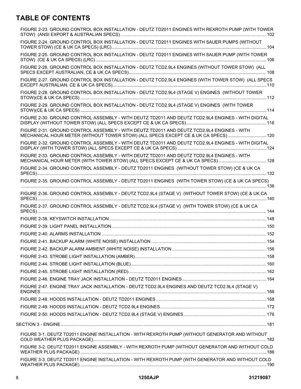 JLG 1250AJP Boom Lift  Parts Catalog Manual 31219087