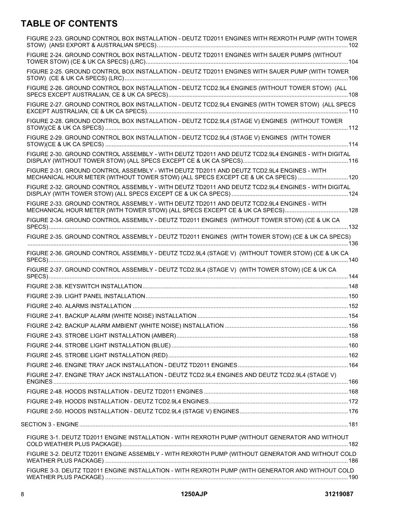 JLG 1250AJP Boom Lift  Parts Catalog Manual 31219087
