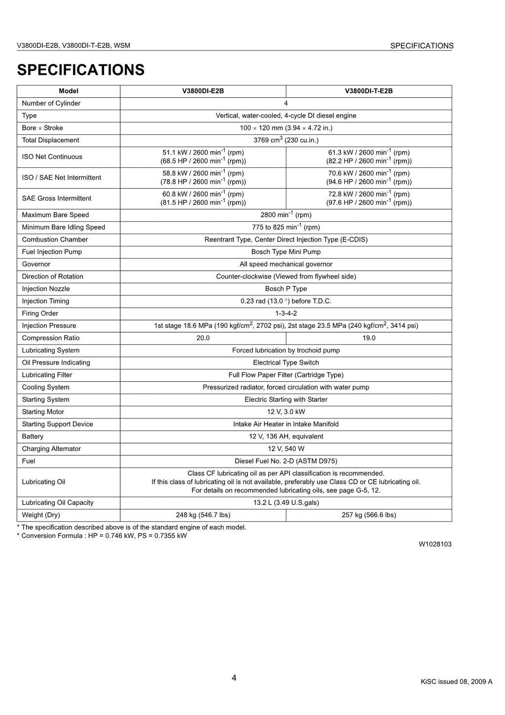 Hitachi V3800-E2B Wheel Loader Engine Manual