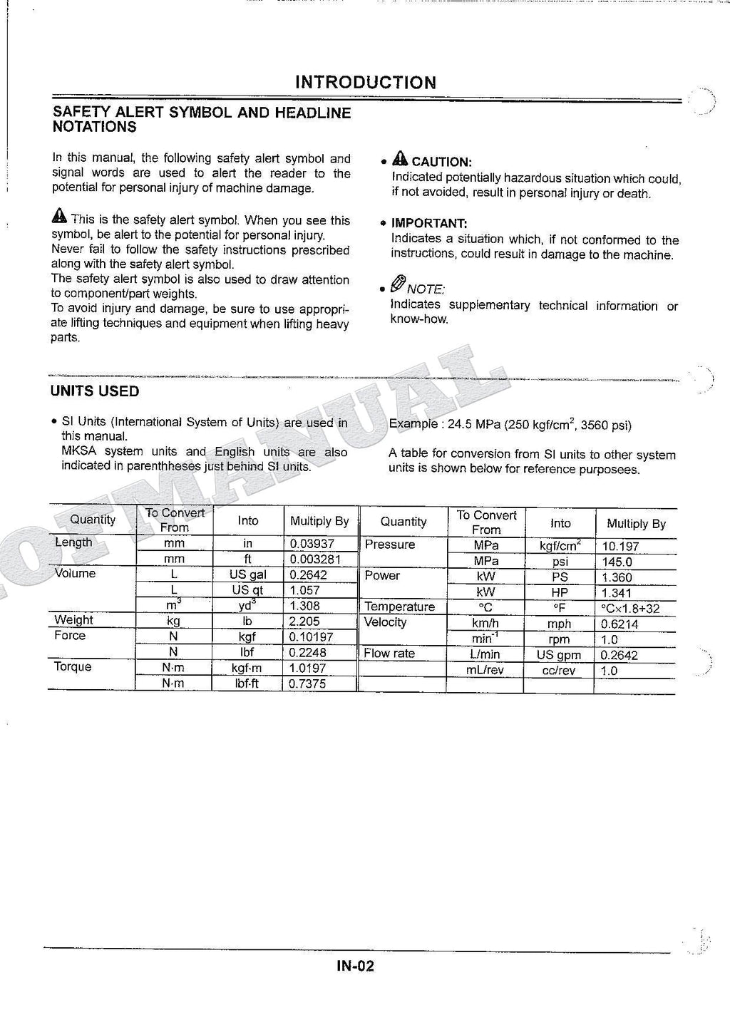 HITACHI EX225USR EXCAVATOR Service manual Operational Principle