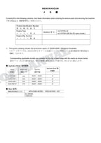 HITACHI ZAXIS ZX140W-3 Equipment Component Excavator Parts Catalog Manual