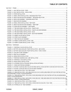 JLG 1200SJP 1350SJP Boom Lift Parts Catalog Manual 31223034
