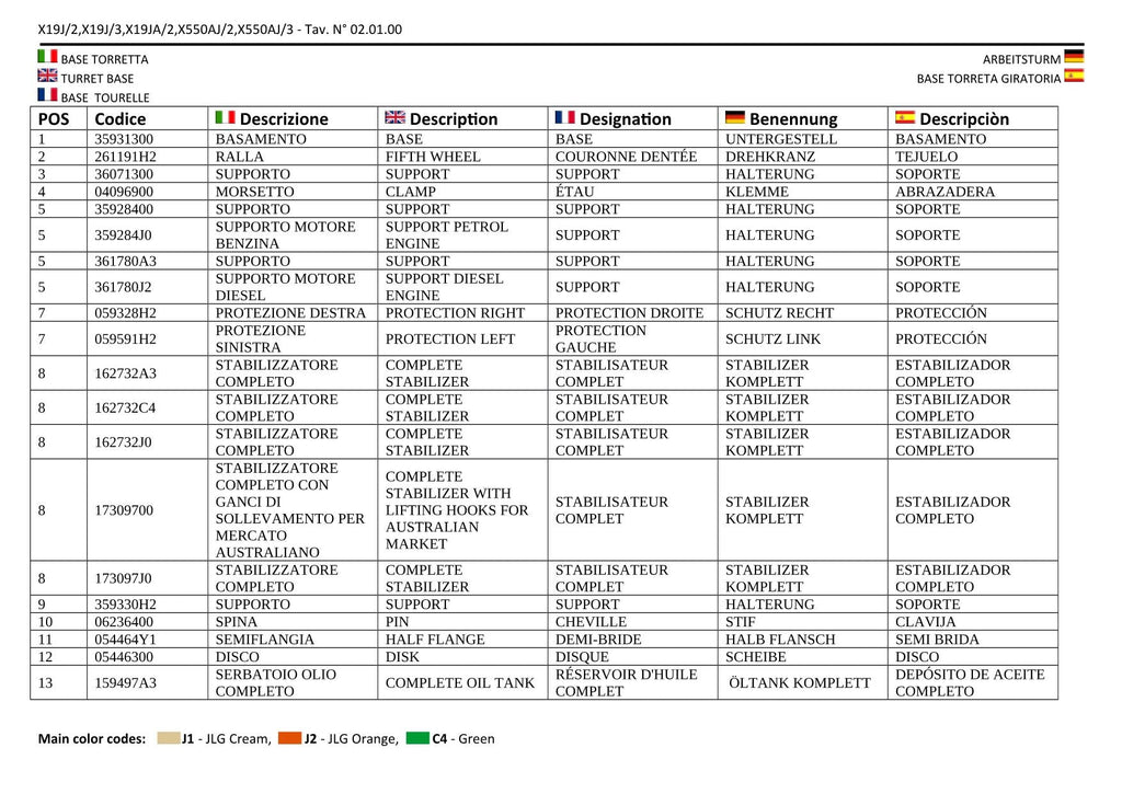 Manual del catálogo de piezas de la pluma sobre orugas compacta JLG GEN 2 y 3 X19J GEN 2 X19JA