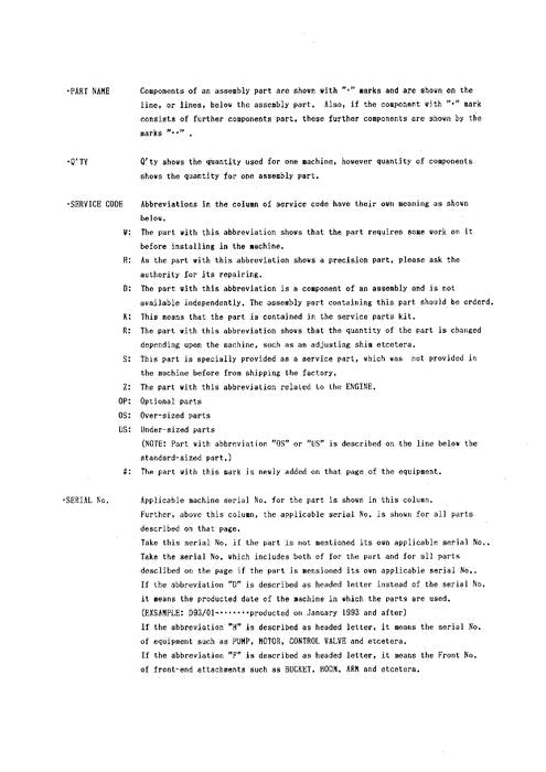 Manual del catálogo de piezas de la excavadora Hitachi EX45