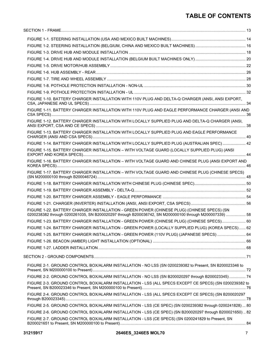 JLG 2646ES 3246ES Scissor Lift Parts Catalog Manual