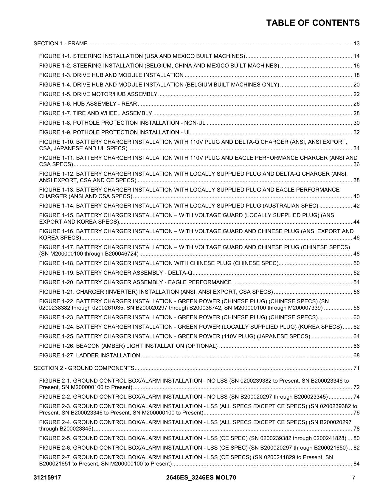 JLG 2646ES 3246ES Scissor Lift Parts Catalog Manual