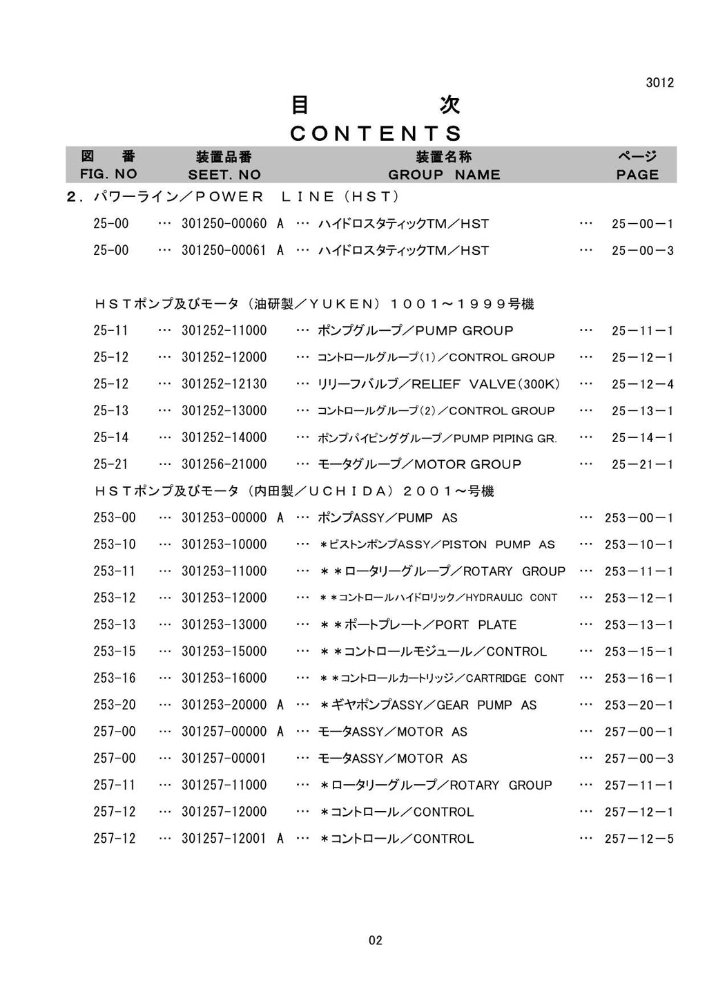 Hitachi LX15-7 Wheel Loader Parts Catalog Manual SN 001001-up