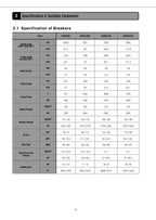 Hyundai HDB-S Breaker CRAWLER EXCAVATOR Operators Maintenance Manual