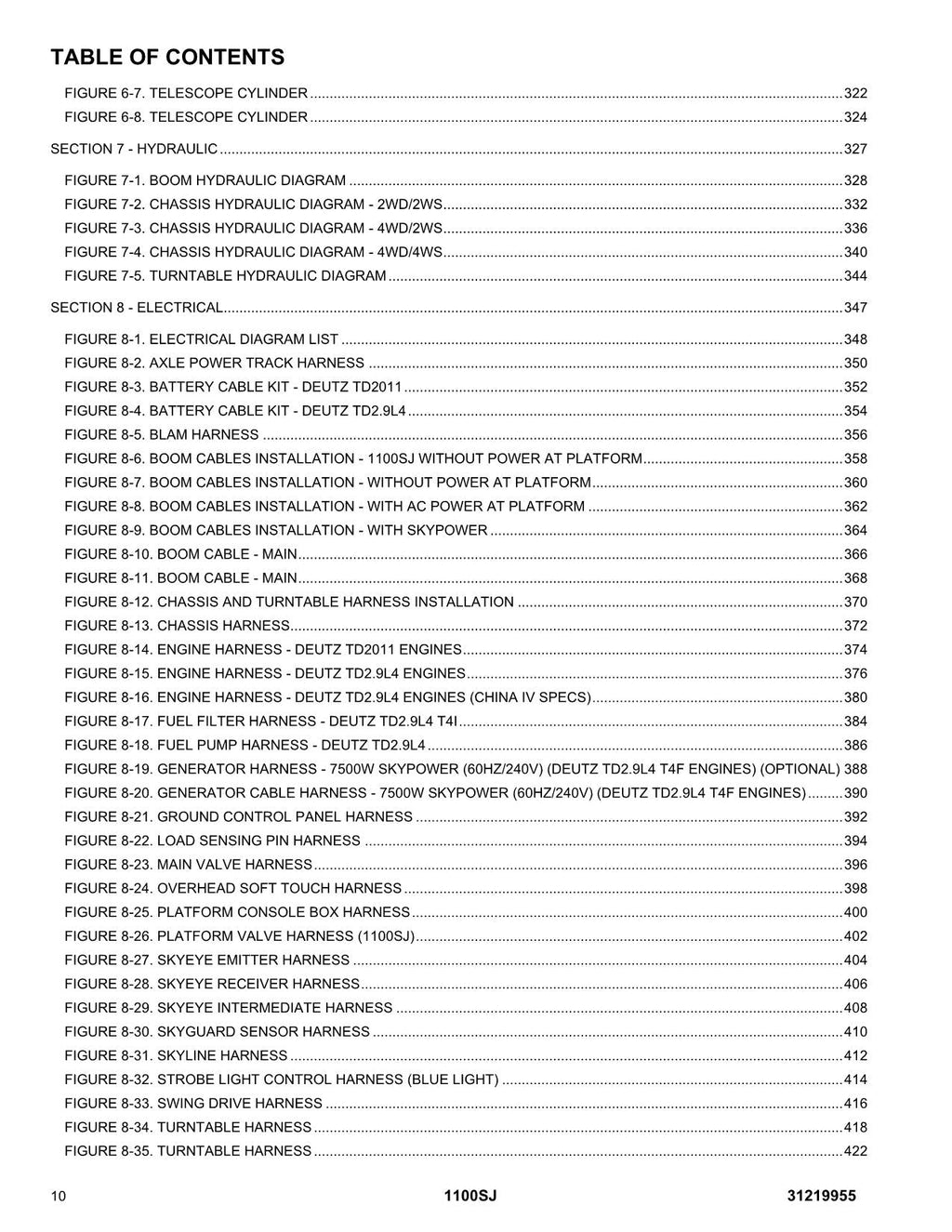 JLG 1100SJ Boom Lift Parts Catalog Manual 31219955