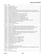 Manual del catálogo de piezas del elevador de tijera JLG R2632