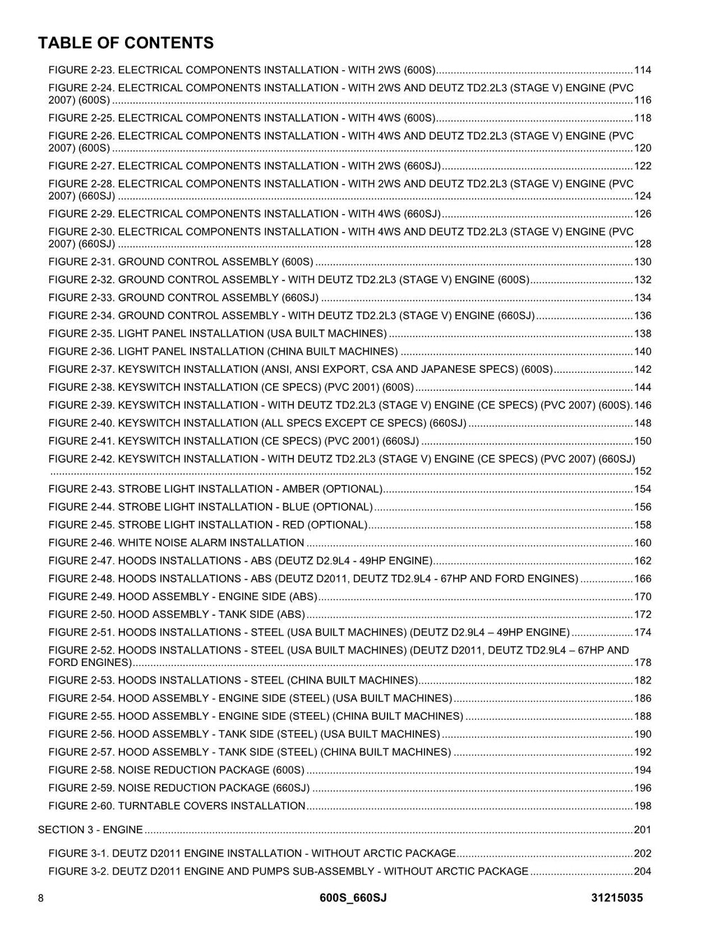 JLG 600S 660SJ Boom Lift Parts Catalog Manual 31215035
